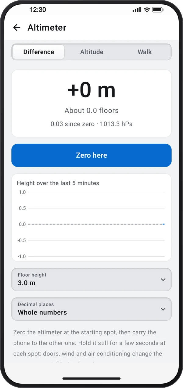 Altimeter, shown inside a phone casing